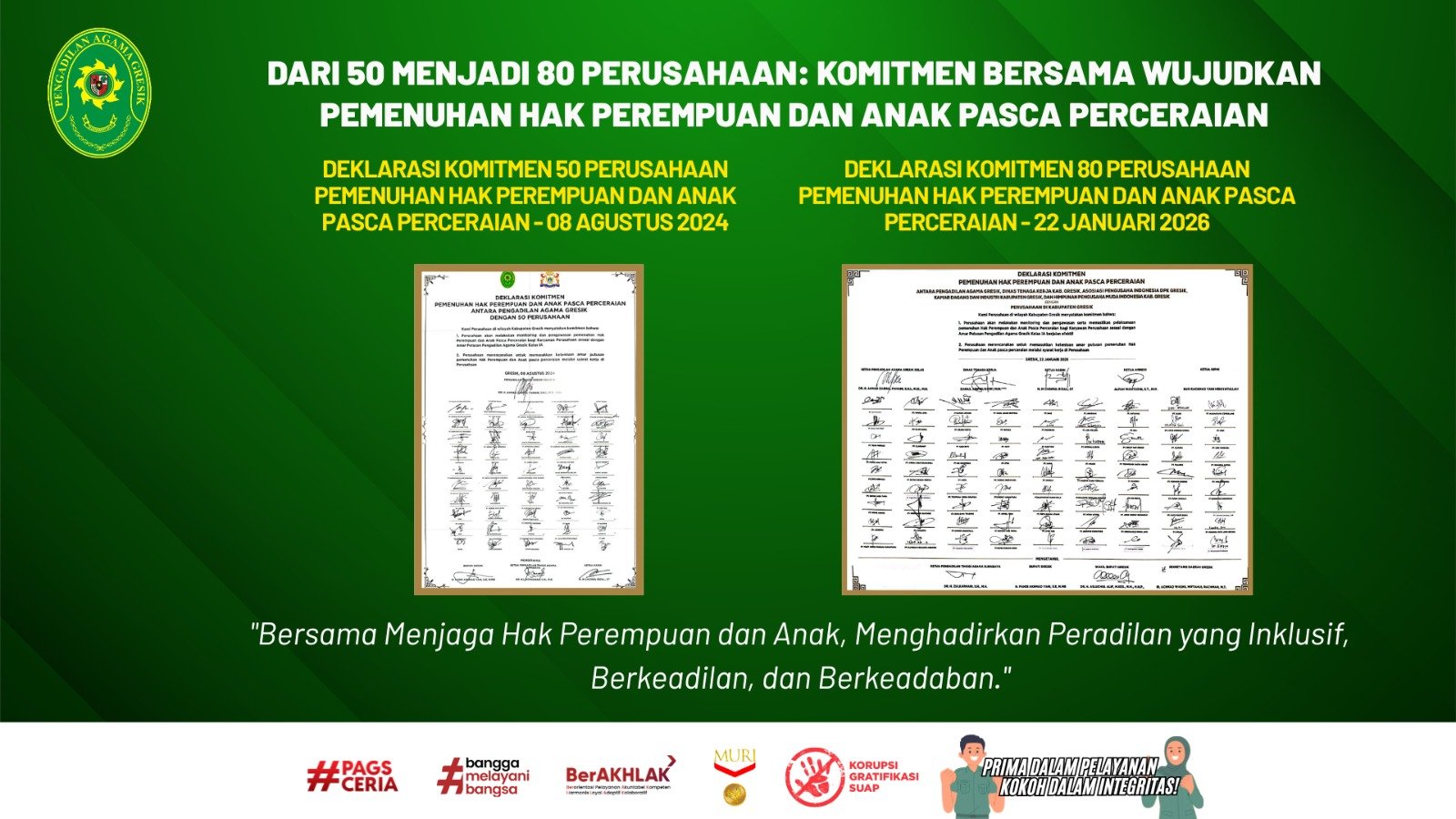 Pemenuhan Hak Perempuan dan Anak Pasca Perceraian